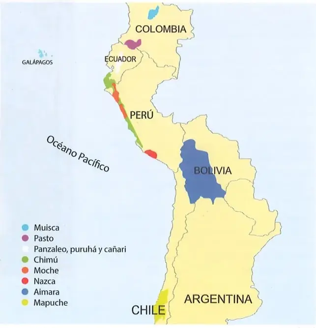 Figura 2 de Estudios Sociales 9° · 2025