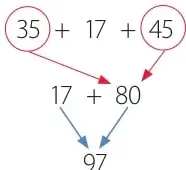 Figura 3 de Matemática – Tercero Básico | Texto del Estudiante MINEDUC – Descargar PDF · 2019