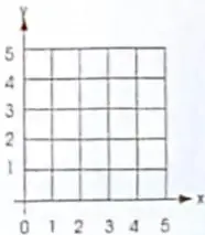 Figura 4 de Matematica 4° · 2025