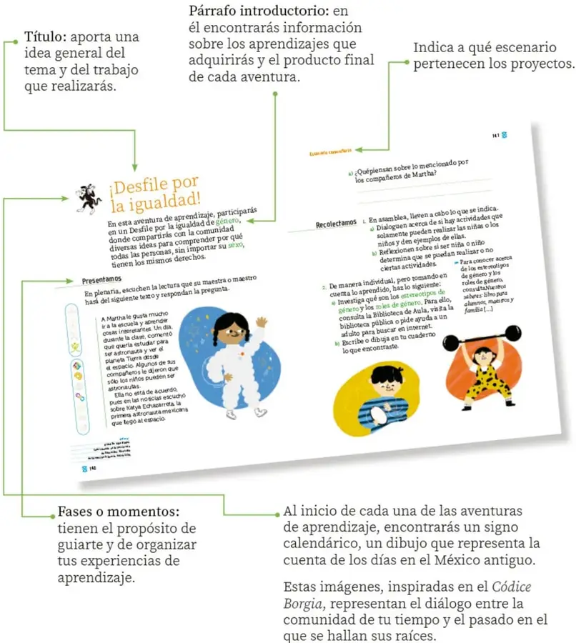 Recorte de dos páginas del libro (págs. 140 y 141) mostrando la aventura «¡Desfile por la igualdad!» con ilustraciones de una astronauta, un niño leyendo y una persona levantando pesas, conectadas por flechas verdes a las descripciones de los elementos.