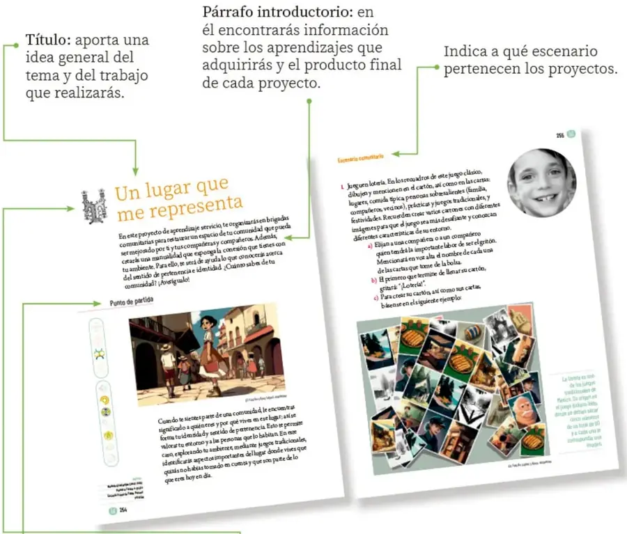 Página 254 del libro con el proyecto 'Un lugar que me representa', ilustración de una calle con personas y un cuadro de texto sobre el sentido de pertenencia.