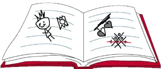 Ilustración de un libro abiado con dibujos de un niño con corona, un pájaro, un lápiz y un símbolo estrellado; crédito: Luis Antonio Moreno Aguayo, Nayarit.