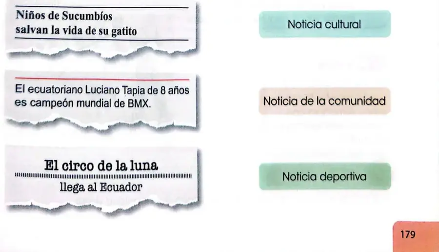 Figura 2 de Lengua Y Literatura 3° · Egb 3 Lengua Y Literatura 2025 · 2025