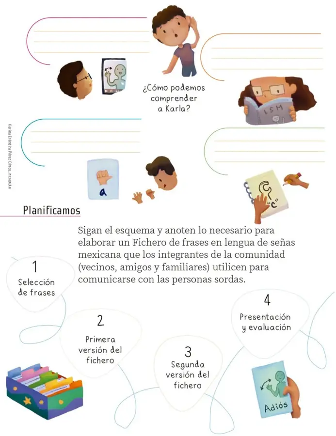 Figura 1 de Proyectos Comunitarios. Libro de Educación Primaria Grado 1° Ciclo Escolar 2025 - 2026