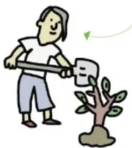 Dibujo de una persona con pala plantando un árbol pequeño; debajo hay dos líneas en blanco para completar.