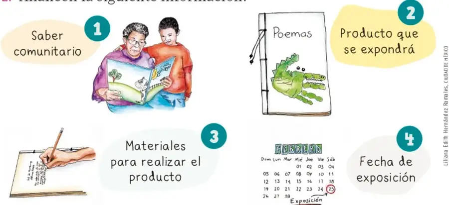Ilustración de una abuela y su nieto leyendo juntos un libro.
