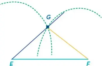 Triángulo $EFG$ formado por la intersección de dos arcos trazados desde $E$ y $F$, con el punto $G$ marcado.