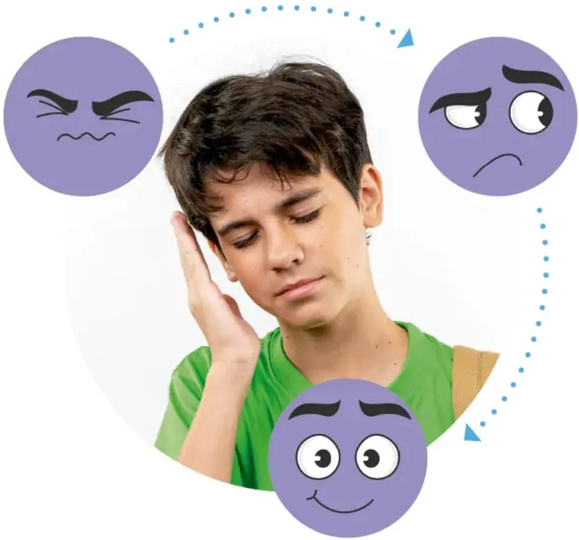 Fotografia de un estudiante con la mano en la cabeza y gesto de concentracion. A su alrededor hay tres circulos morados con caritas: enojo (cejas fruncidas), tristeza (ojos llorosos) y calma (sonrisa). Flechas punteadas azules conectan las caritas, mostrando el paso del enojo a la calma.
