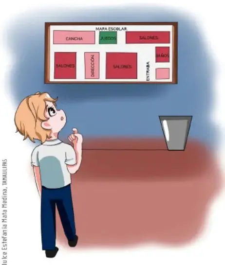 Ilustración de un estudiante frente a un aviso titulado 'MAPA ESCOLAR' que muestra el plano de la escuela con zonas rotuladas: CANCHA, JUEGOS, SALONES, DIRECCIÓN, ENTRADA, BAÑOS, señaladas en colores que indican niveles de riesgo.