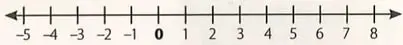 Figura 5 de Matematica 8° · Egb 8 Matematica 2025 · 2025