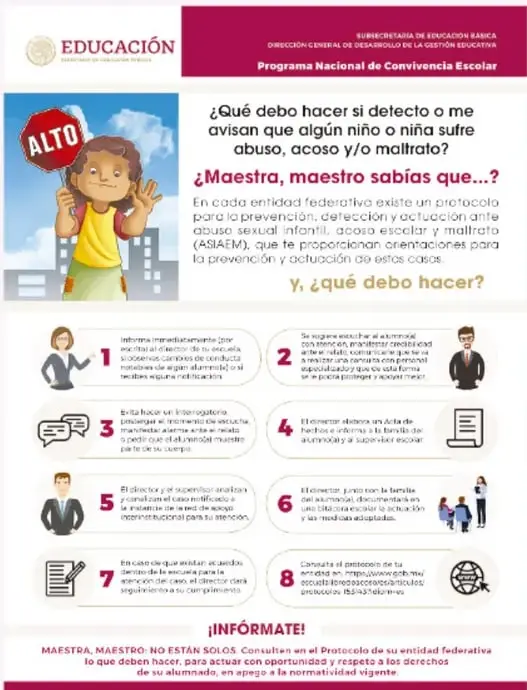 Cartel del Programa Nacional de Convivencia Escolar (SEP, Subsecretaría de Educación Básica) con una niña levantando la mano y la palabra ALTO, que plantea qué hacer ante abuso, acoso o maltrato y presenta los 8 pasos del protocolo ASIAEM.