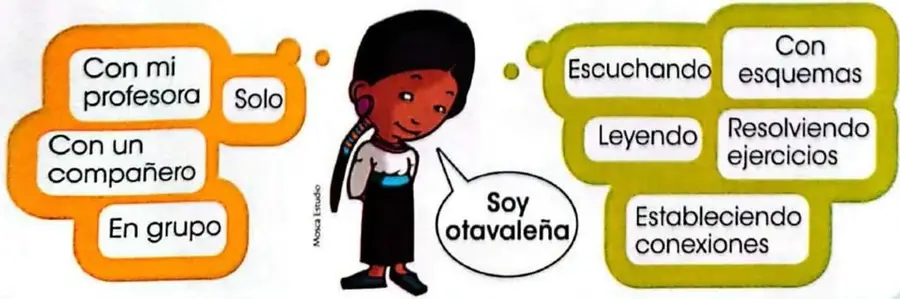 Ejemplos gráficos de líneas perpendiculares y paralelas.