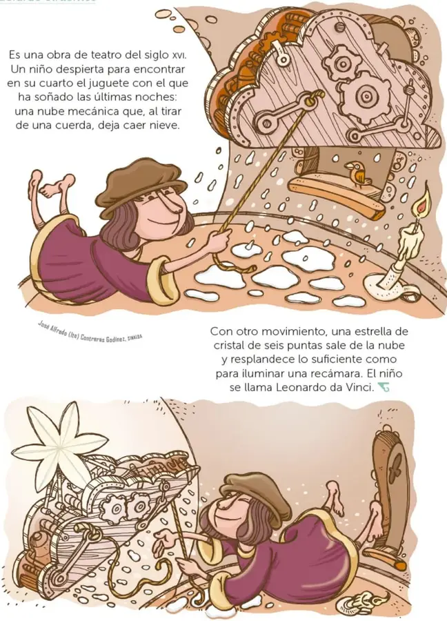 Figura 1 de Múltiples lenguajes. Libro de Educación Primaria Grado 5° Ciclo Escolar 2025 - 2026