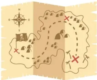 Mapa estilo tesoro en papel doblado, con rosa de los vientos, ruta punteada, montañas, palmeras y tres X rojas.