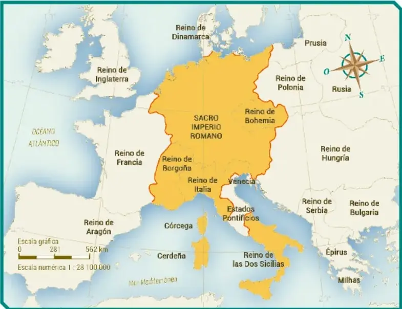 Mapa histórico titulado "Sacro Imperio romano germánico" que muestra en color naranja la extensión del imperio en Europa central, rodeado por los reinos de Dinamarca, Inglaterra, Francia, Borgoña, Italia, Bohemia, Polonia, Hungría, Serbia, Bulgaria, Aragón, las Dos Sicilias, Prusia, Rusia, Venecia, Estados Pontificios, Córcega, Cerdeña, Épirus y Milán. Incluye rosa de los vientos, escala gráfica de 0 a 562 km y escala numérica 1:28 000 000.