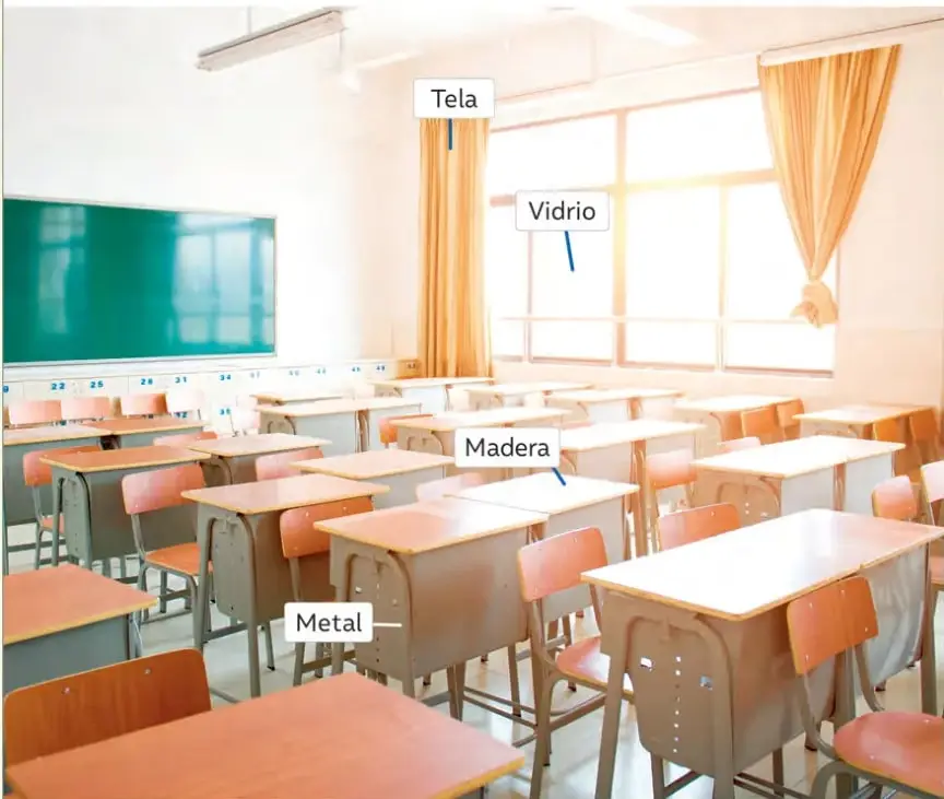 Fotografía de una sala de clases con luz natural. Se señalan con rótulos: Tela en las cortinas, Vidrio en la ventana, Madera en las mesas y Metal en las patas de sillas y escritorios.