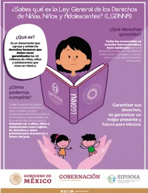 Infografía morada titulada '¿Sabes qué es la Ley General de los Derechos de Niñas, Niños y Adolescentes? (LGDNNA)' con tres secciones: ¿Qué es?, ¿Qué derechos garantiza? y ¿Cómo podemos cumplirla?, ilustrada con una niña leyendo un libro con las siglas LGDNNA y dos niños sobre unas manos.