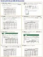 Miniatura de una sección de aplicación de aprendizajes y evaluación mediante tablas y gráficos.