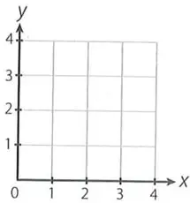 Figura 2 de Matematica 7° · 2025