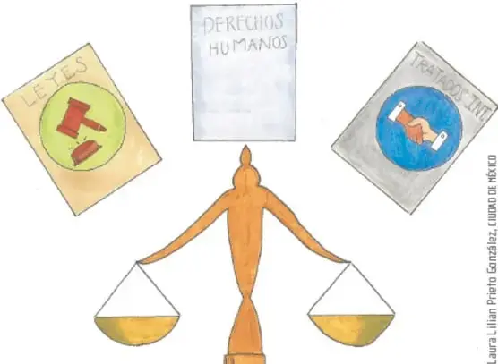 Dibujo de una figura humana en forma de balanza de la justicia con tres paneles: 'LEYES' (con martillo), 'DERECHOS HUMANOS' y 'TRATADO INT.' (con apretón de manos); crédito a Laura Lilian Prieto González, CURP D018104110.