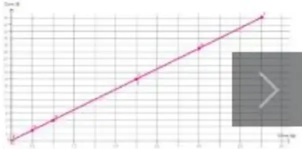 Figura 2 de Matematica 5° · Egb 5 Matematica 2025 · 2025