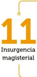 Figura 3 de Uérakua anapu uantakua. Projects and Readings Libro de Educación Secundaria Grado 1° Ciclo Escolar 2025 - 2026