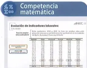 Figura 2 de Estudios Sociales 9° · 2025