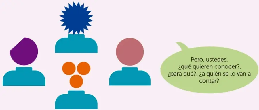 Personajes conversando con globo de diálogo sobre propósito y destinatario de la información.