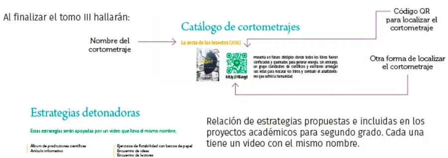 Título 'El proyecto de integración comunitaria' con nota sobre actividades al término de cada tomo.