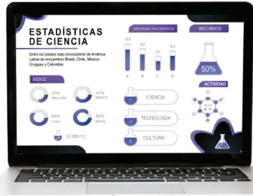 Ilustración de una laptop que muestra una infografía titulada 'Estadísticas de ciencia' con gráficas de barras, indicadores de índice (Uruguay, México, Costa Rica, Brasil), secciones de investigación científica, recursos (50%) y actividad, además de categorías ciencia, tecnología y cultura.