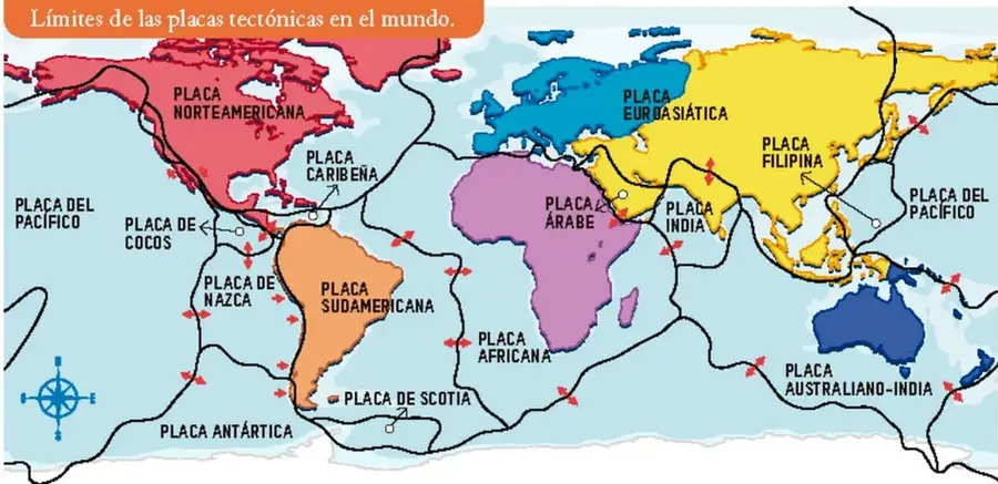 Mapa mundial titulado 'Límites de las placas tectónicas en el mundo', con flechas rojas que indican la dirección del movimiento de cada placa.