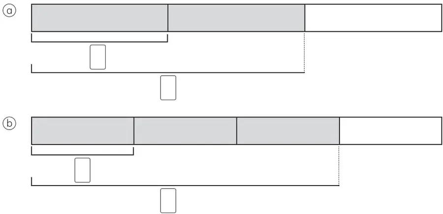 Cintas rectangulares divididas en partes iguales, algunas sombreadas.