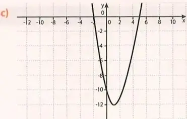 Figura 3 de Matematica 10° · Egb 10 Matematica 2025 · 2025