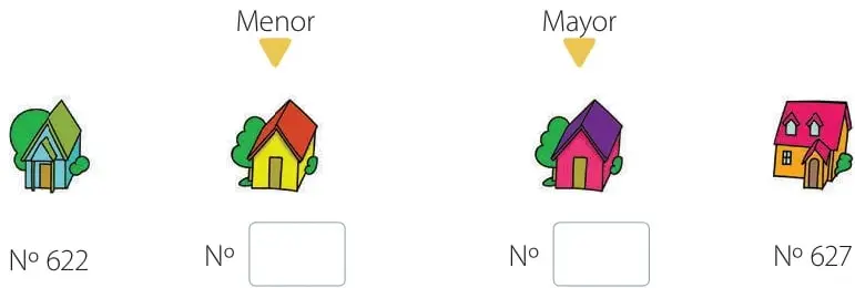 Secuencia de cuatro casas con etiquetas 'Menor' y 'Mayor'; la primera muestra N° 622, la última N° 627, y las dos intermedias tienen recuadros vacíos para escribir 623 y 626.