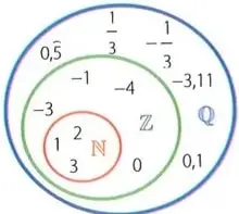 Figura 2 de Matematica 8° · Egb 8 Matematica 2025 · 2025