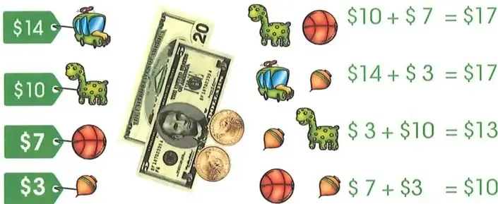Ejemplo ilustrado de una camiseta y una falda, billetes de $20 y $5, y monedas para representar el vuelto.