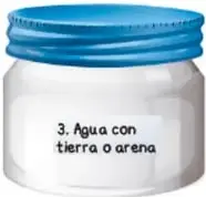 Figura 4 de Proyectos Escolares.   Libro de Educación Primaria Grado 3°  Ciclo Escolar 2025 - 2026