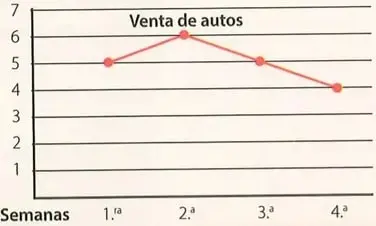 Figura 1 de Matematica 8° · Egb 8 Matematica 2025 · 2025