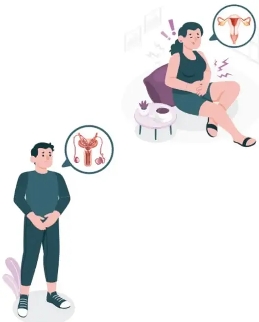 Ilustración de una mujer sentada con molestias abdominales y un recuadro con el aparato reproductor femenino.