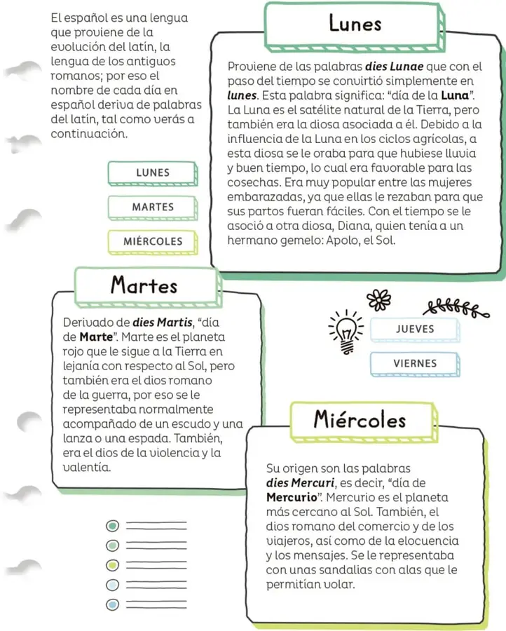 Figura 1 de Múltiples lenguajes.   Libro de Educación Primaria Grado 6°  Ciclo Escolar 2025 - 2026