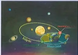Figura 4 de Ciencias Naturales 9° · 2025