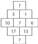 Figura 5 de Matematica 10° · Egb 10 Matematica 2025 · 2025