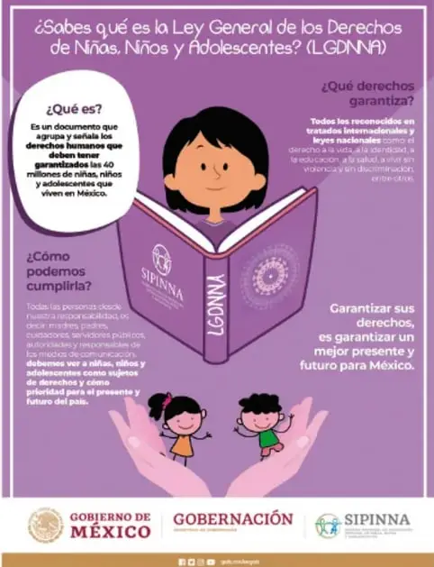 Infografía morada titulada '¿Sabes qué es la Ley General de los Derechos de Niñas, Niños y Adolescentes? (LGDNNA)', con secciones '¿Qué es?', '¿Qué derechos garantiza?' y '¿Cómo podemos cumplirla?'. Incluye logotipos del Gobierno de México, Gobernación y Sipinna.