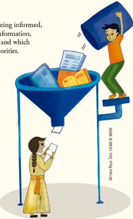 Ilustración de un estudiante vaciando documentos en un embudo gigante mientras una compañera recibe un papel, símbolo de filtrar y organizar la información.