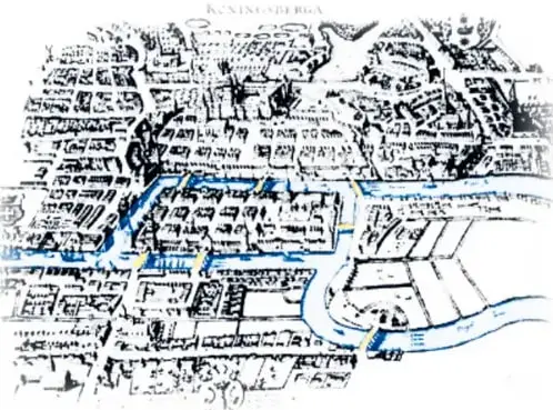 Grabado antiguo de la ciudad de Königsberg con el río Pregel atravesándola y los siete puentes.