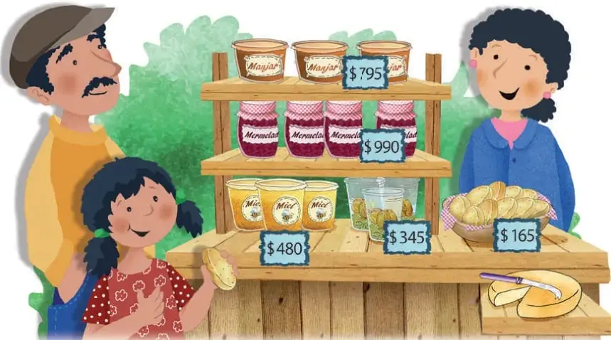 Puesto de gastronomía chilena con estantes y precios: mermeladas $990, manjar $795, potes de miel $480, mote con huesillos $345 y pan amasado $165.