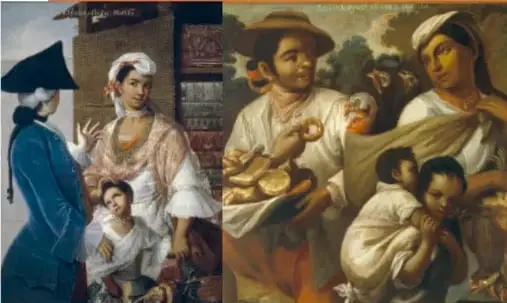 Pintura colonial que muestra a personas de distintos grupos sociales y castas, con vestimenta de la época.