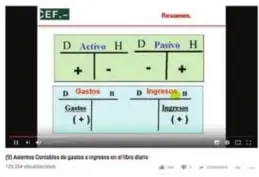 Figura 5 de Emprendimiento Y Gestion 1° · Bgu 1 Emprendimiento Y Gestion 2019 · 2019