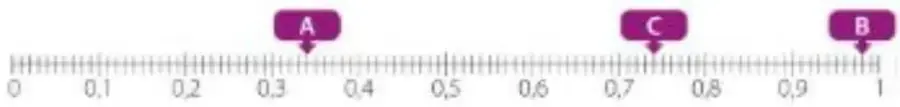 Figura 3 de Matematica 5° · Egb 5 Matematica 2025 · 2025