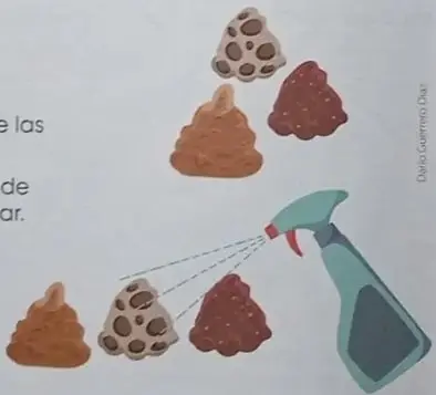 Ilustración de tres tipos de terrones de suelo (arenoso, mixto, arcilloso) con rociador.